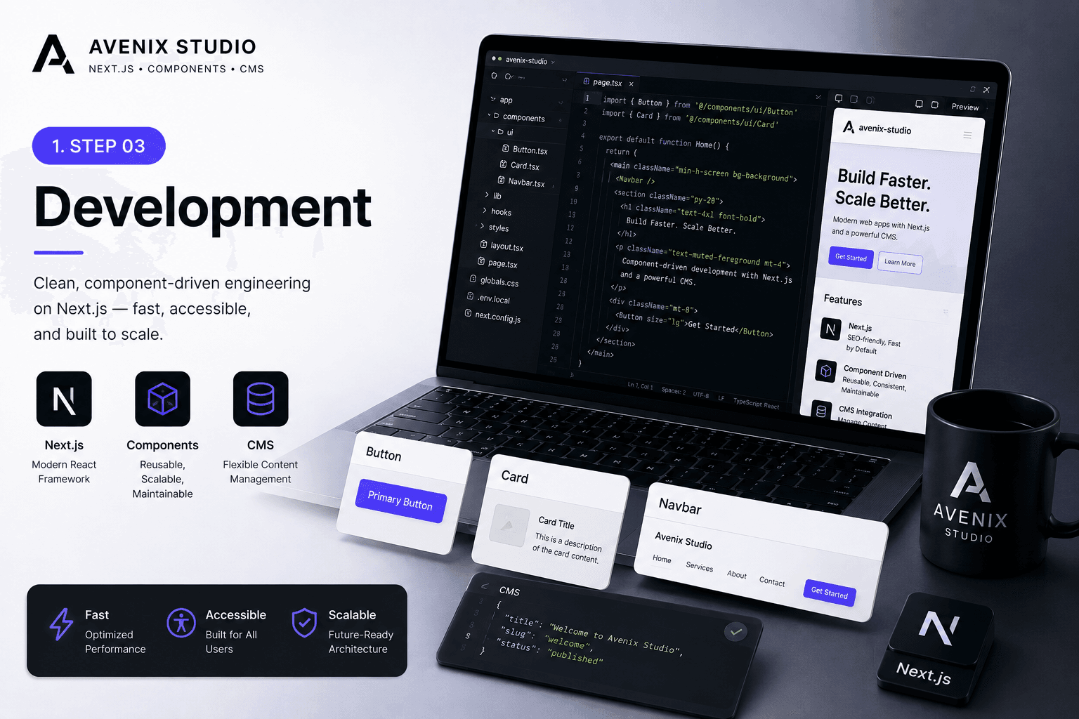 Development stage of the Avenix delivery process